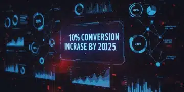 Digital dashboard showing first-party data strategy impact on conversion rates by 2025